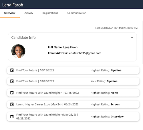 1CEH_CandidateProfile_Overview.png