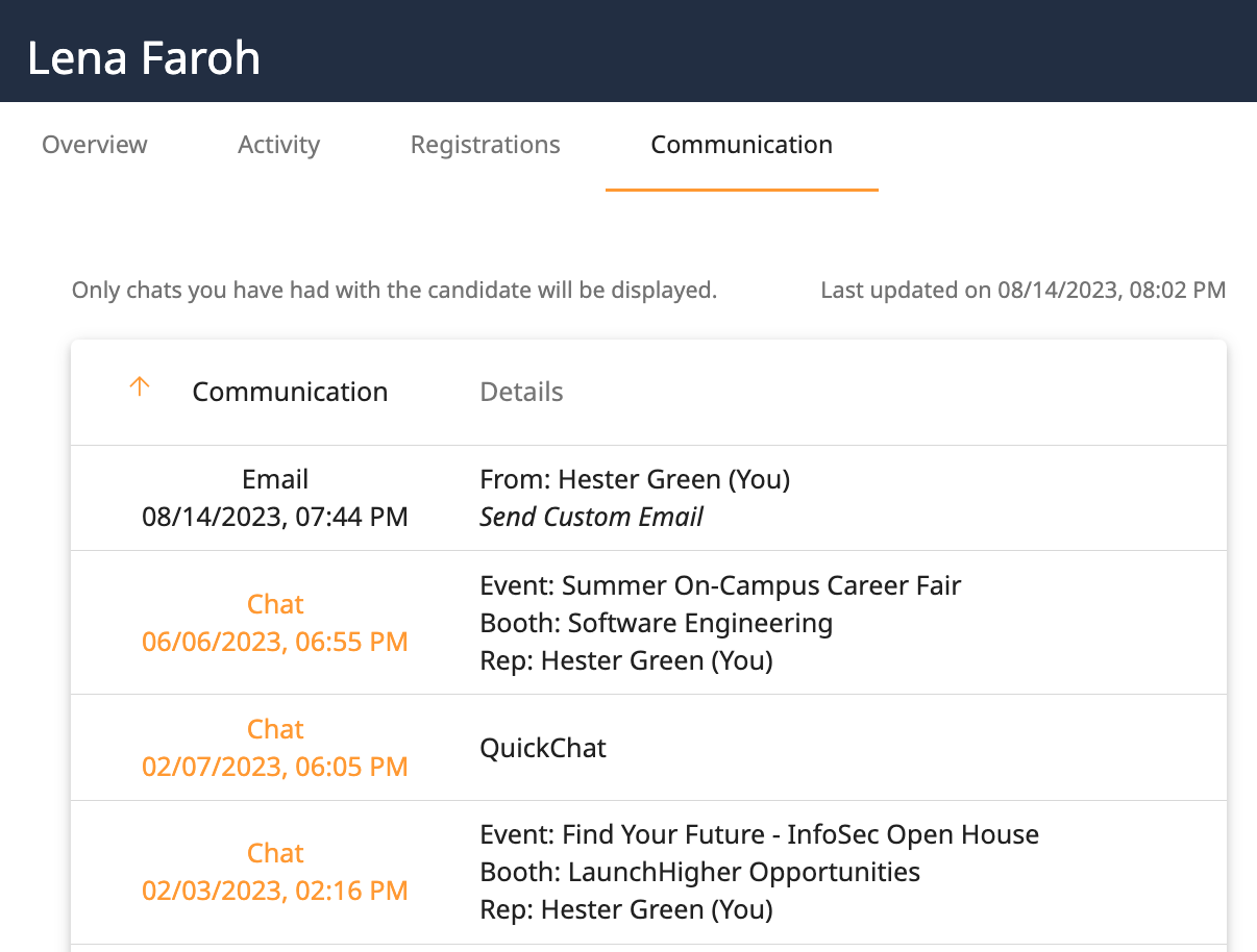 CEH_CandidateProfile_Communication.png